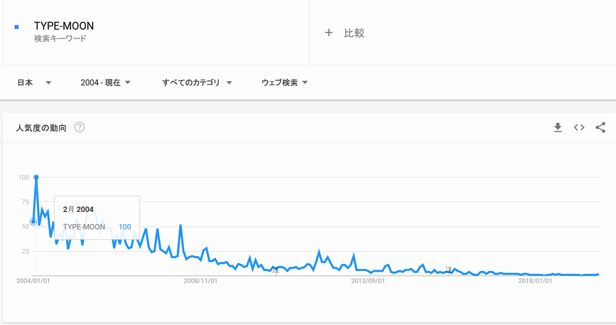 trend-tm.png