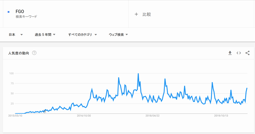 trend.png